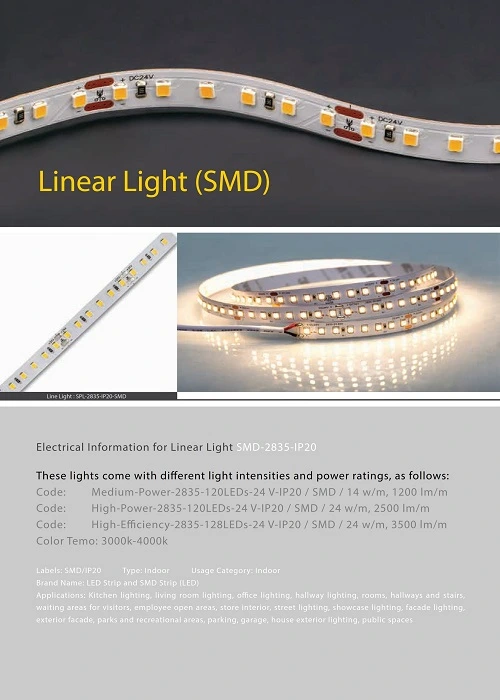 محصولات 9 کاتالوگ ریسه مبنا