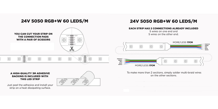 اجرای چراغ rgbw